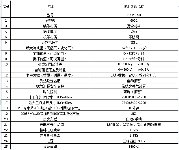 微信截图_20220516135413.png